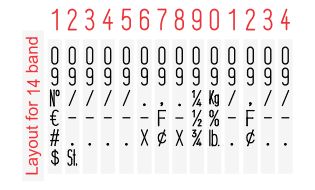 image of Shiny No. 6-14 traditional number stamp band layout